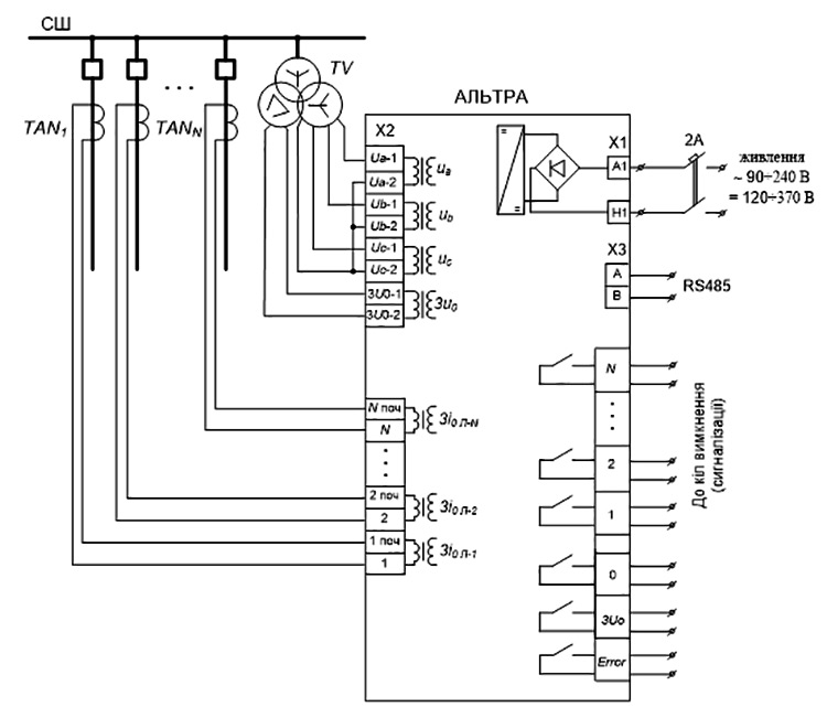 Схема приєднання пристрою захисту "Альтра" до зовнішніх кіл